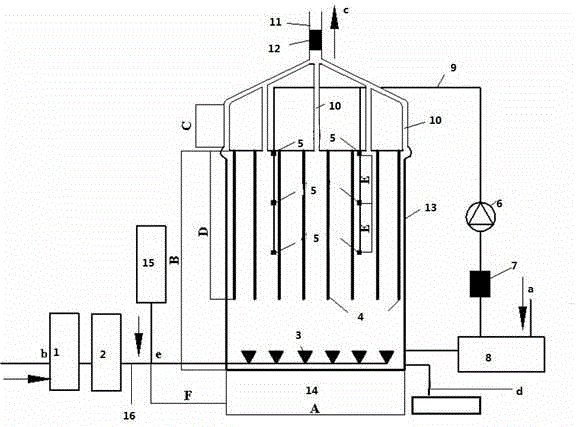 Ozone combined photo-excited peroxide VOCs (volatile organic chemicals) purification system and method