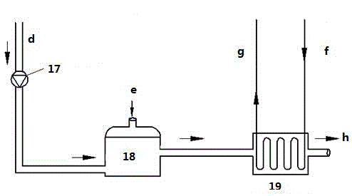 Ozone combined photo-excited peroxide VOCs (volatile organic chemicals) purification system and method