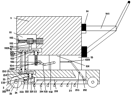 Novel and efficient agricultural grain tedding equipment