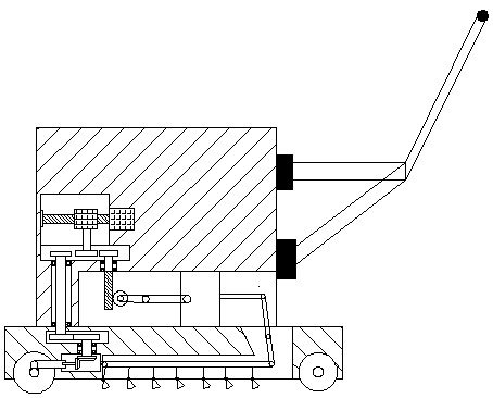 Novel and efficient agricultural grain tedding equipment