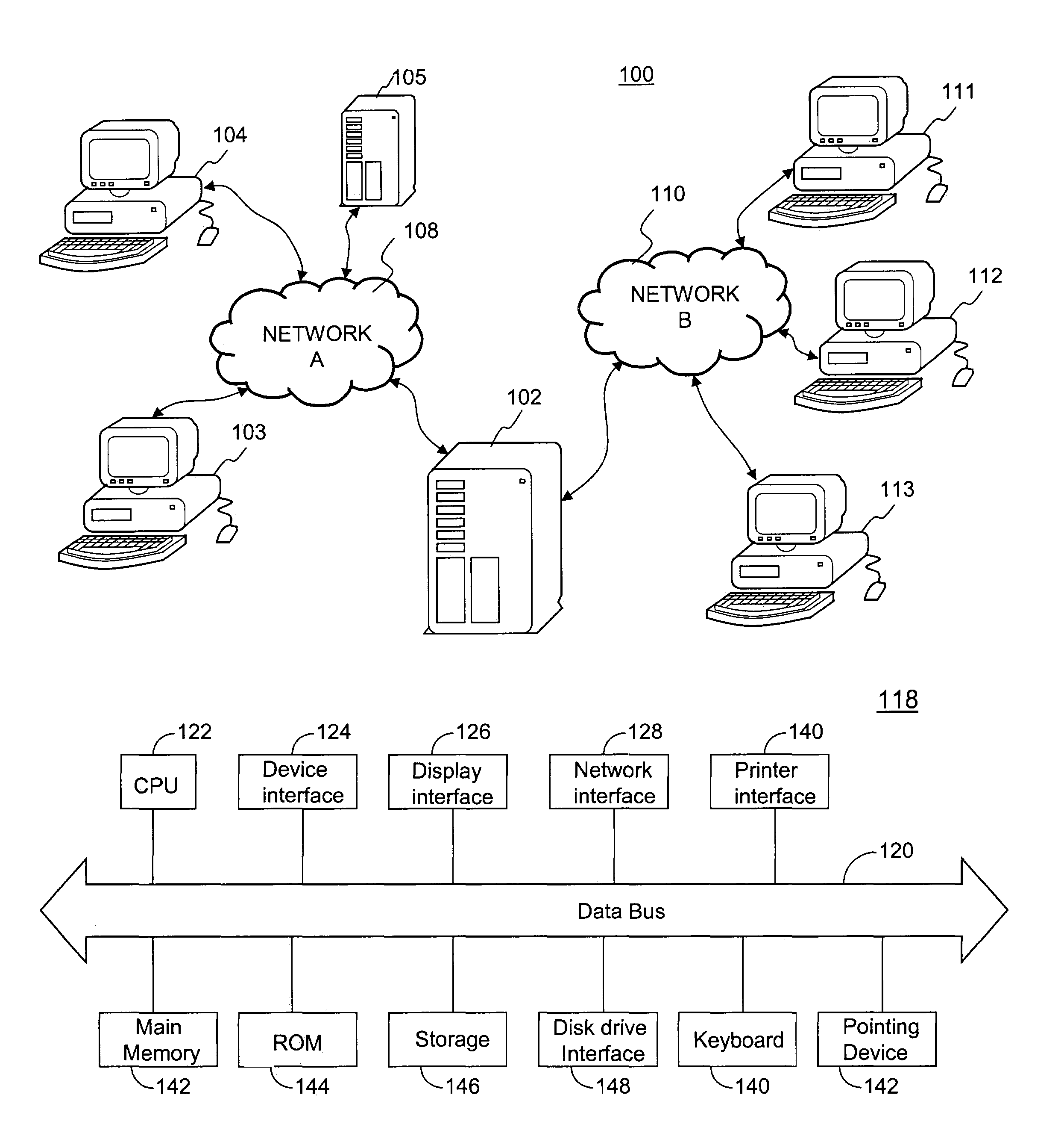 Collaborative environment for producing software products