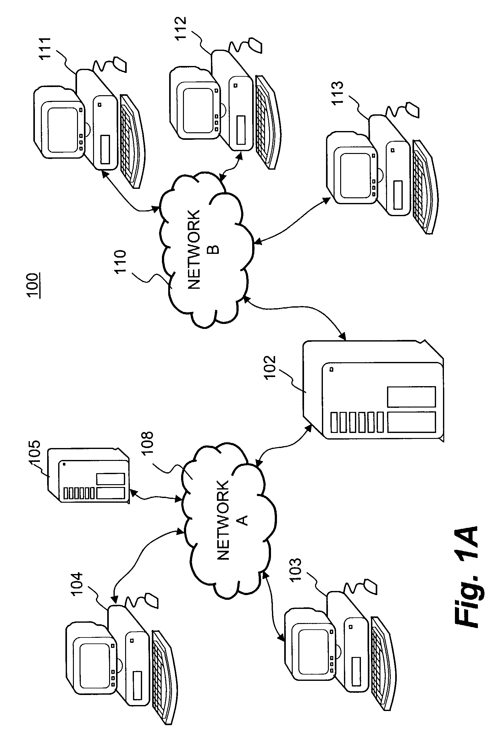 Collaborative environment for producing software products