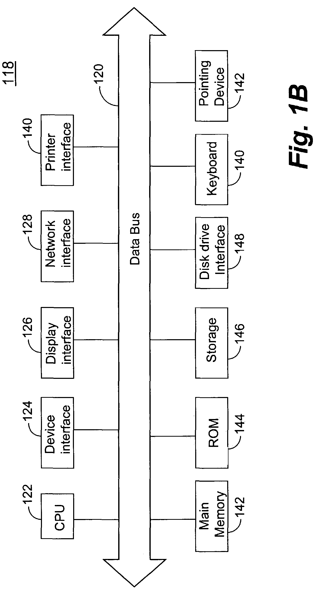 Collaborative environment for producing software products