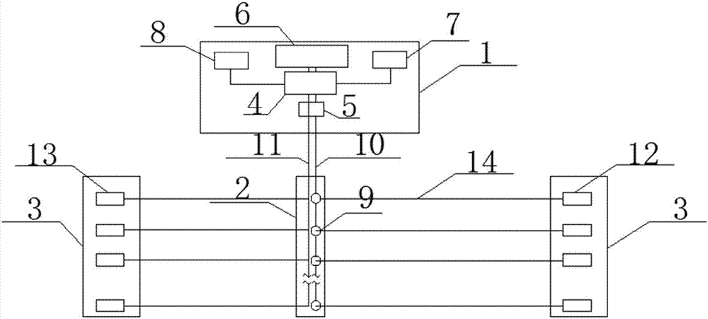 Coal mine working face rib fall monitoring system based on fiber grating and three dimensional laser scanning