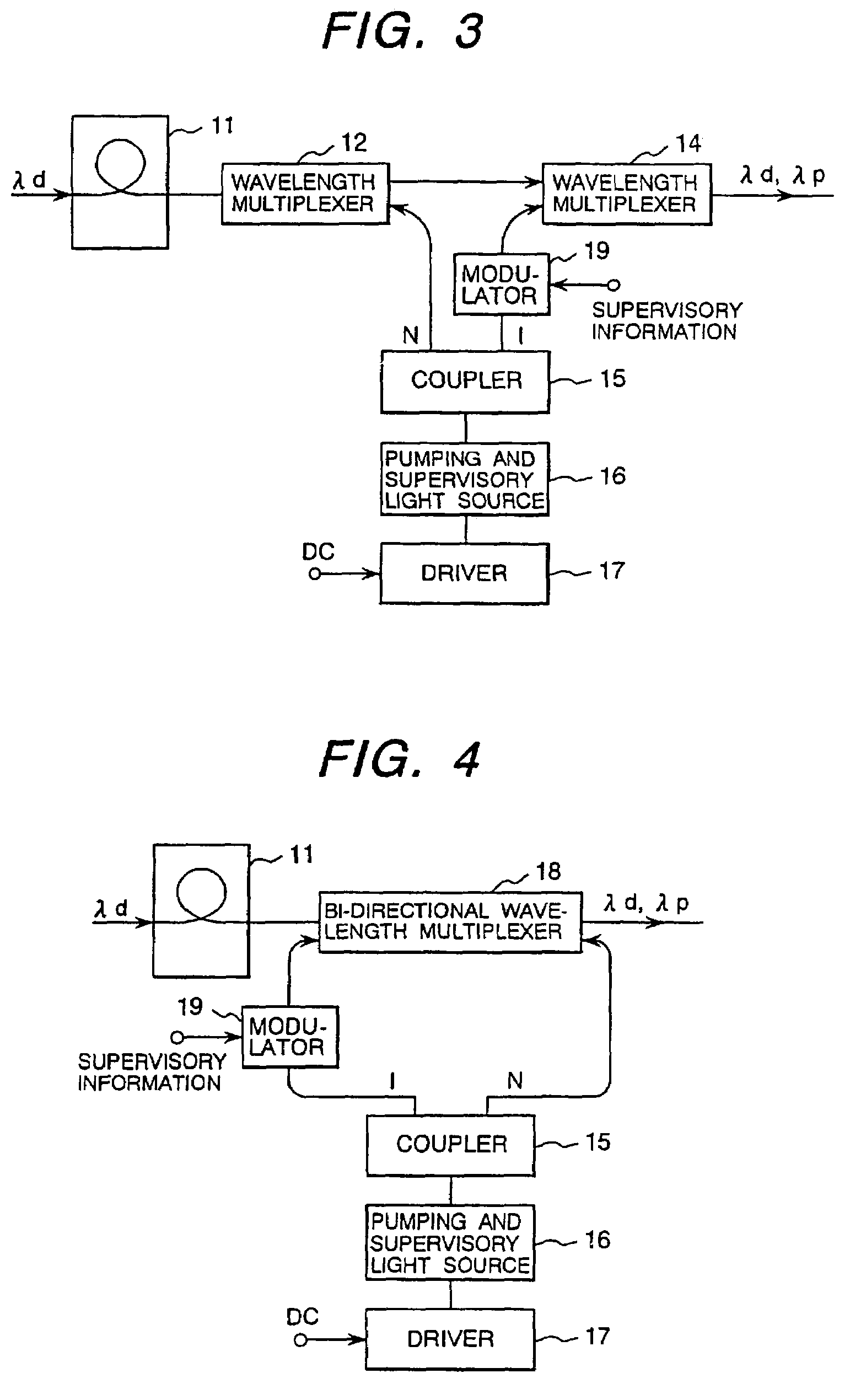 Optical transmission apparatus and optical systems