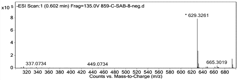 A kind of nortriterpenoid saponin compound and its preparation method and application