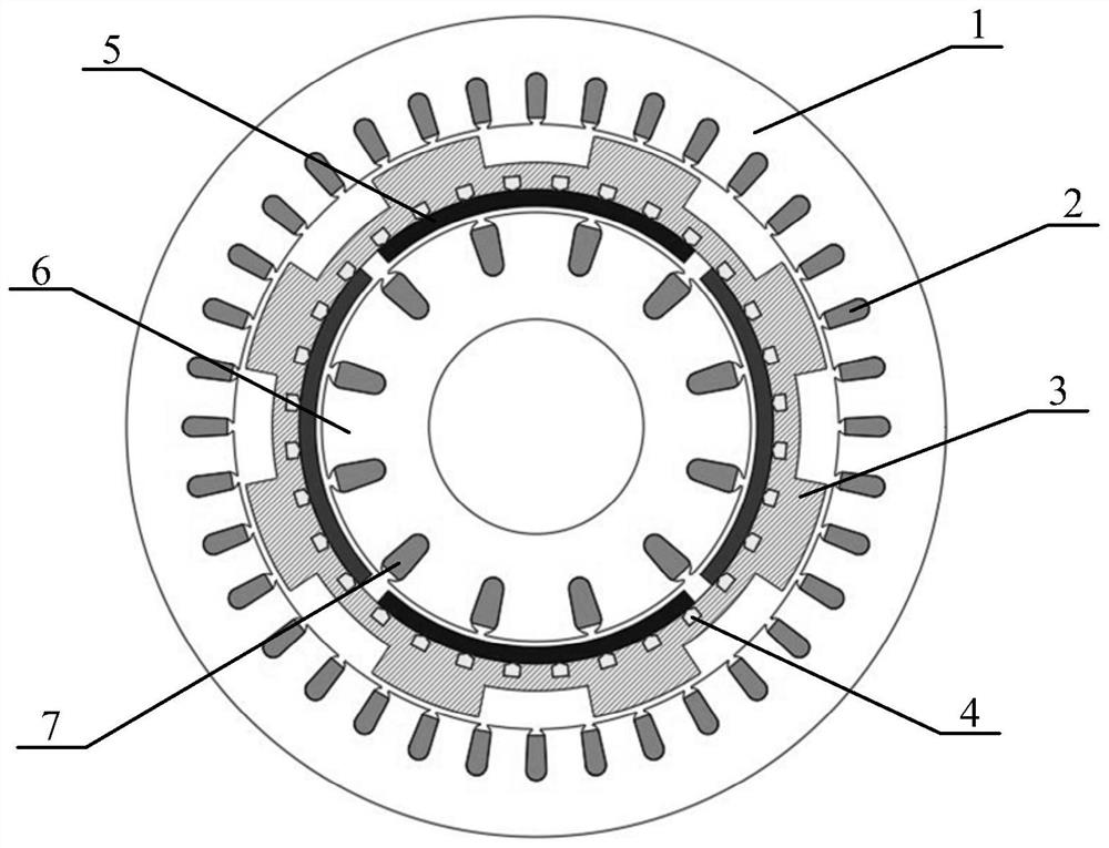 Surface-mounted permanent magnet transformation frequency converter based on magnetic field modulation principle and design method