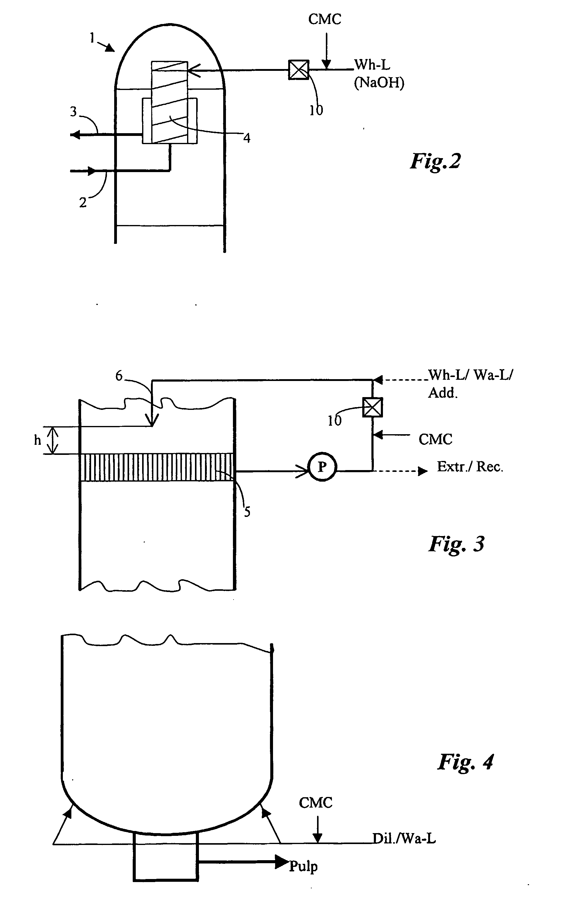 Method for the modification of cellulose fibres