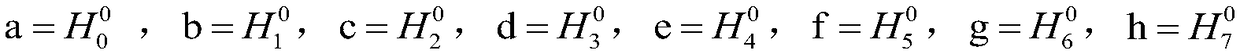 AES (Advanced Encryption Standard) key extension method