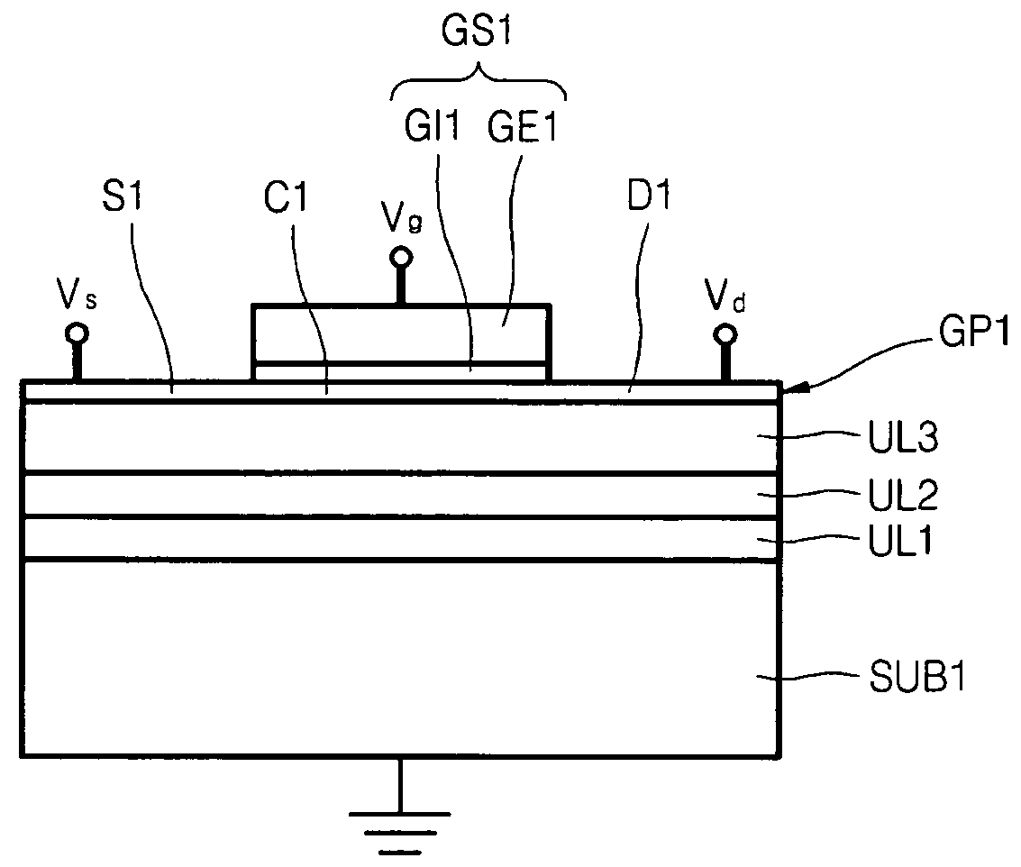 Stack structure comprising epitaxial graphene, method of forming the stack structure, and electronic device comprising the stack structure