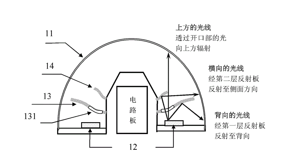 LED (Light Emitting Diode) lamp