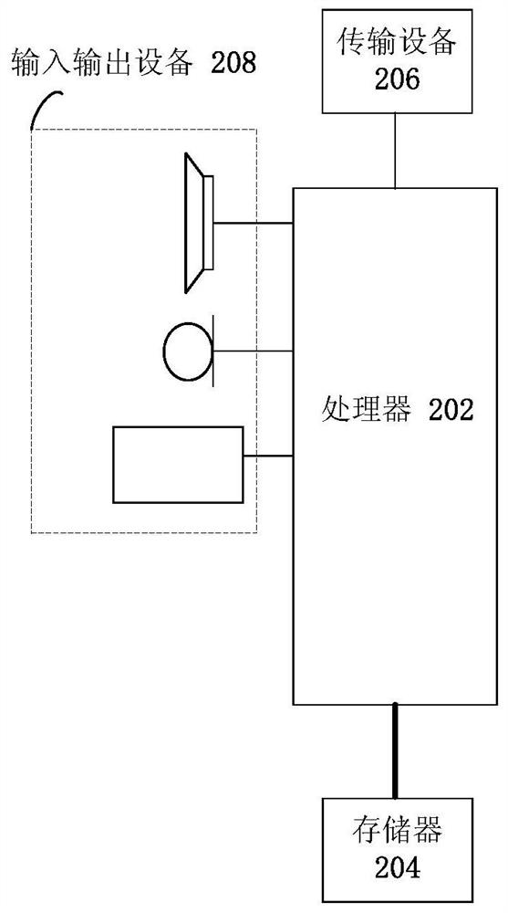 Network switching method, device and system, switching determination method and device