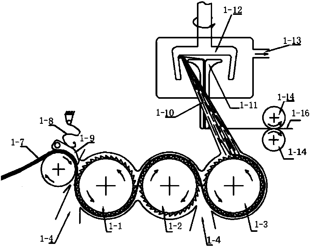 Rotor spinning method and device with four-sliver asynchronous input and three-stage carding