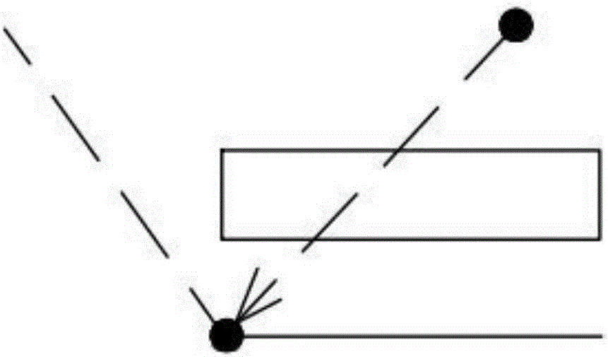 Automatic-guided-vehicle dispatching control method based on genetic algorithm