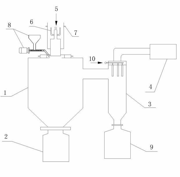 Method for preparing nanometer molybdenum trioxide