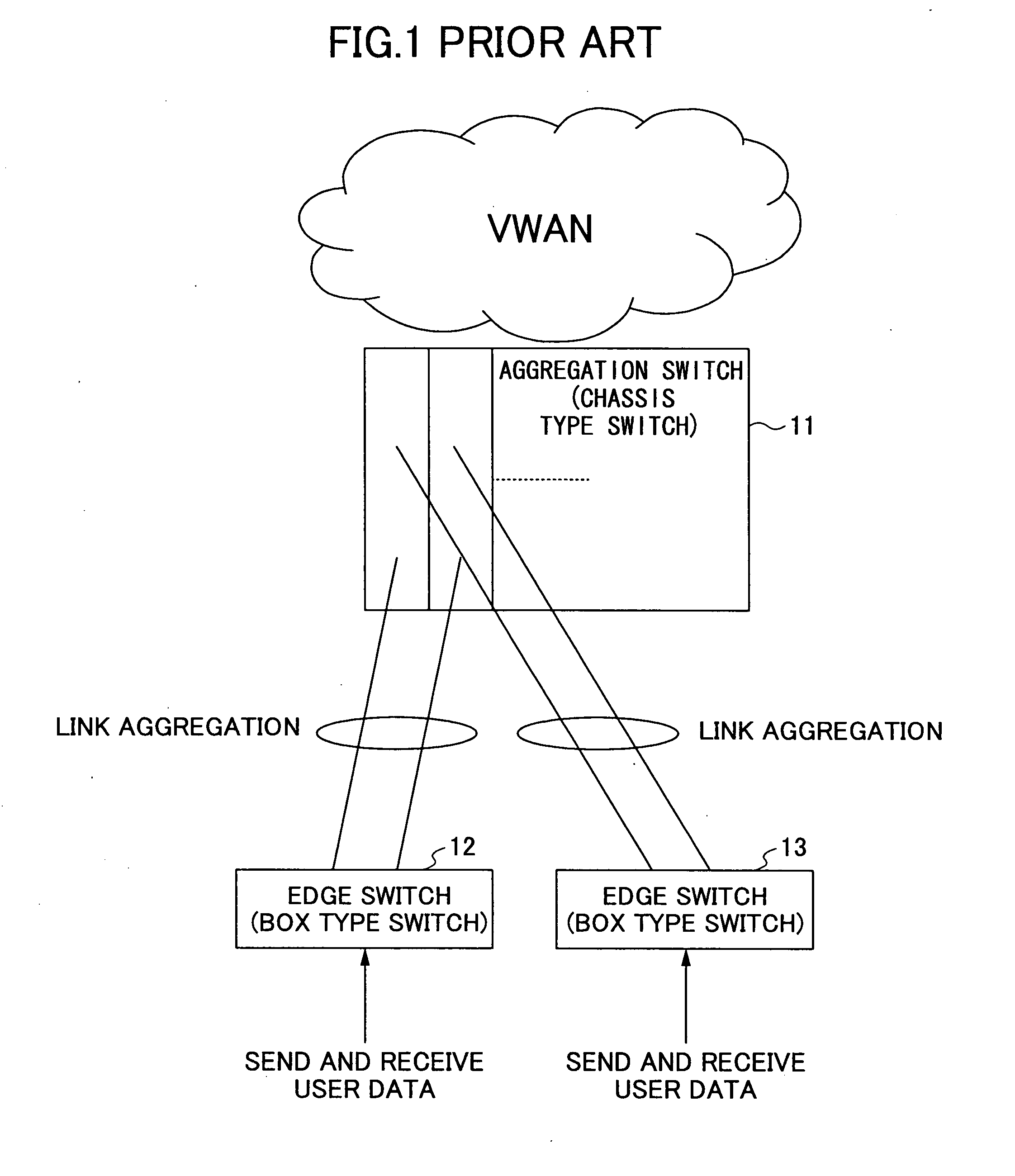 Network redundancy method and middle switch apparatus