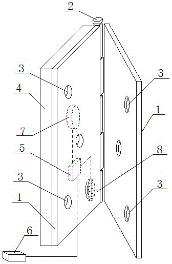 Intelligent hinge