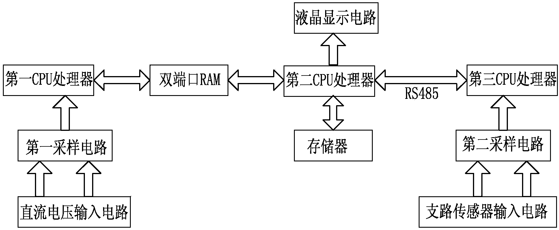 Insulation monitoring device and method for DC system