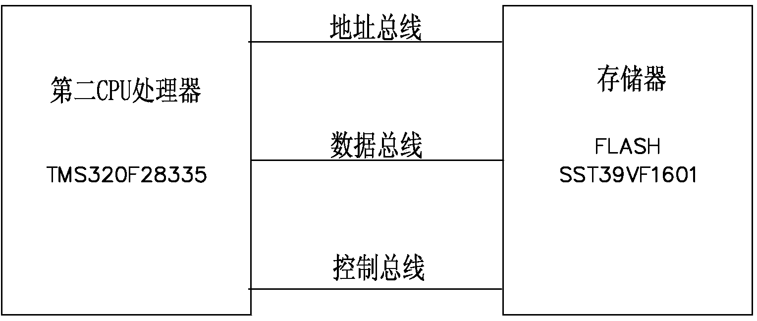 Insulation monitoring device and method for DC system