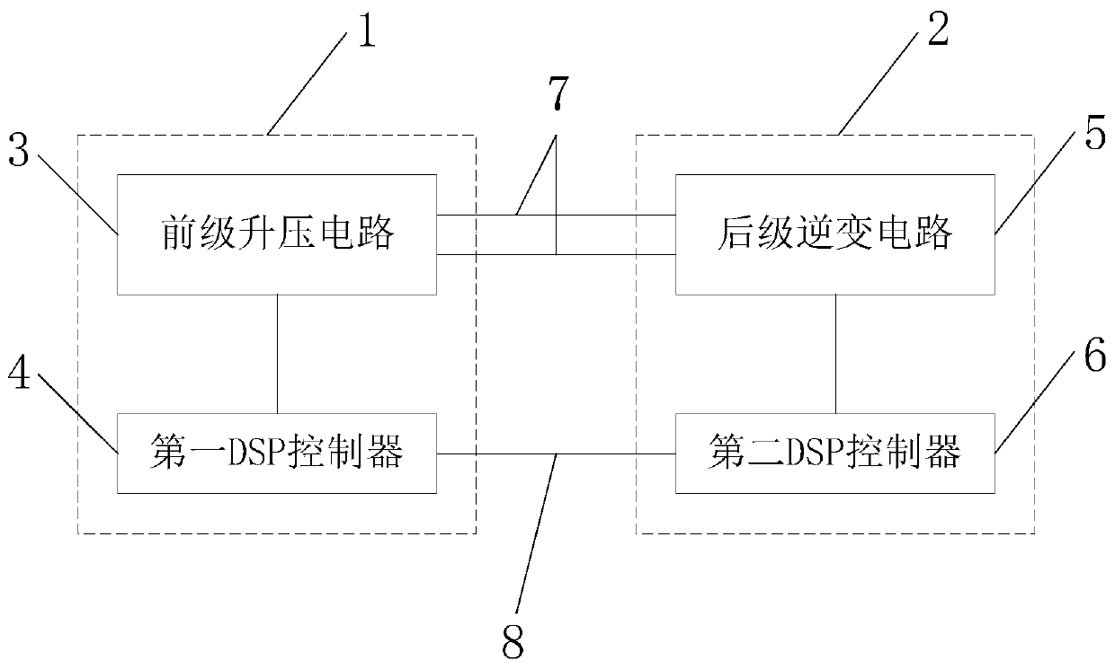 Photovoltaic inverter system of split type boosting and inverting circuit