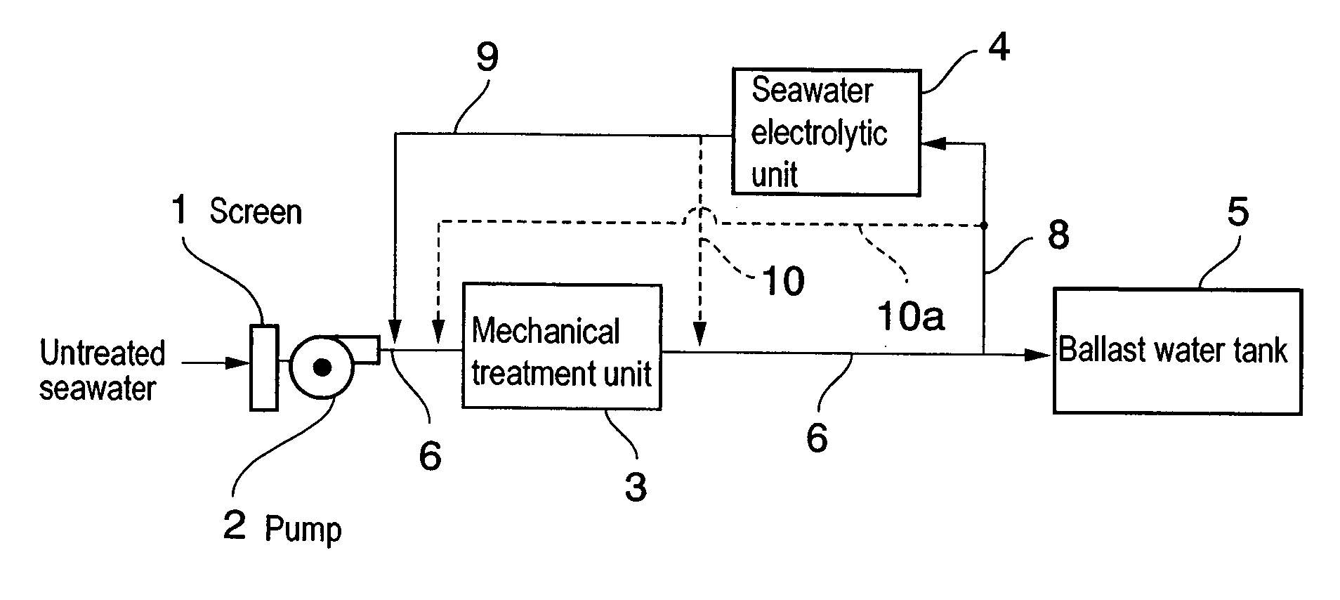 Method of Liquid Detoxification and Apparatus Therefor