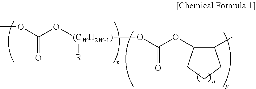 Polyalkylene Carbonate Resin Composition Having an Interpenetrating Crosslinked Structure