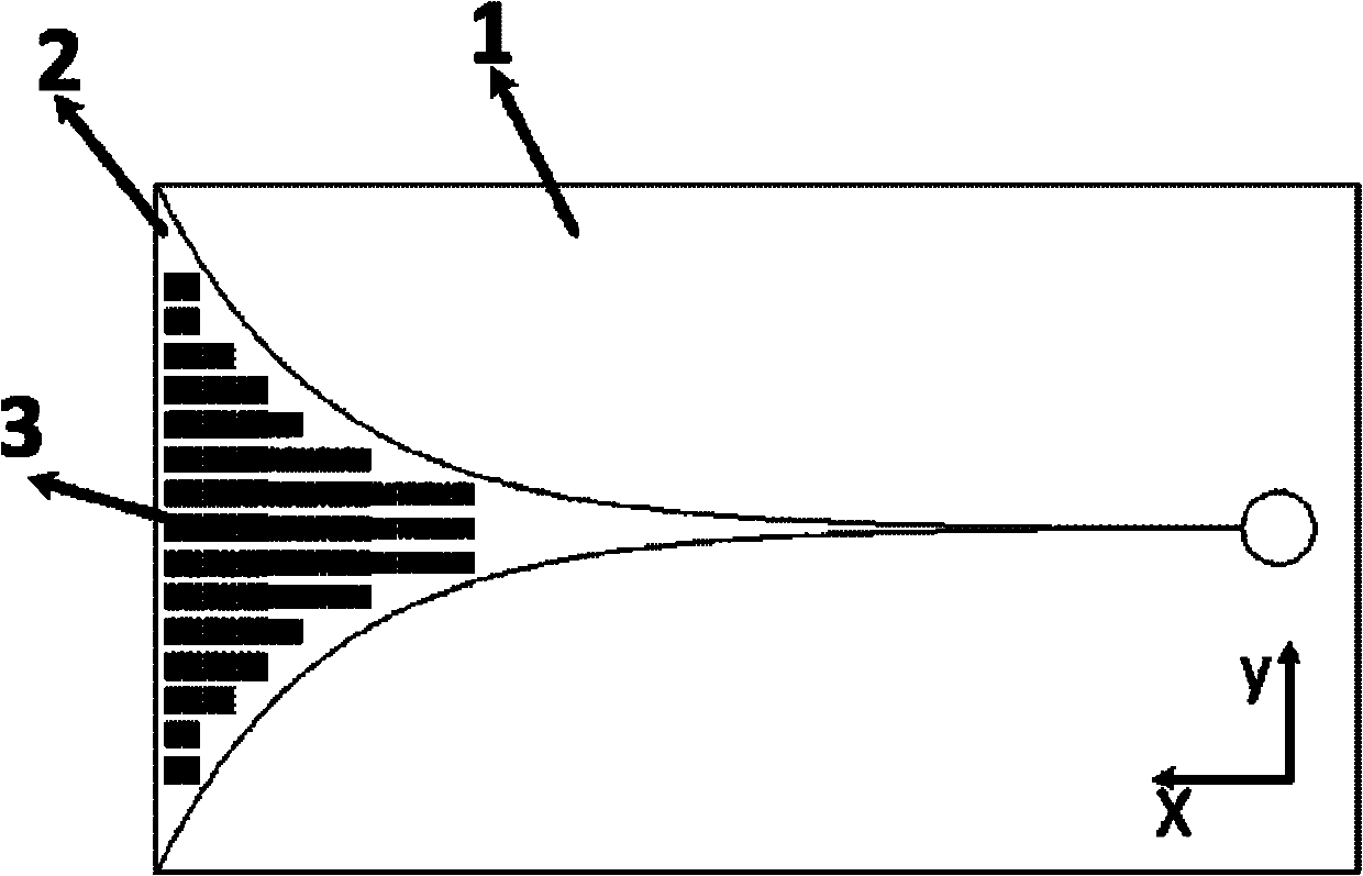 Broadband high-gain flat-plate Vivaldi antenna