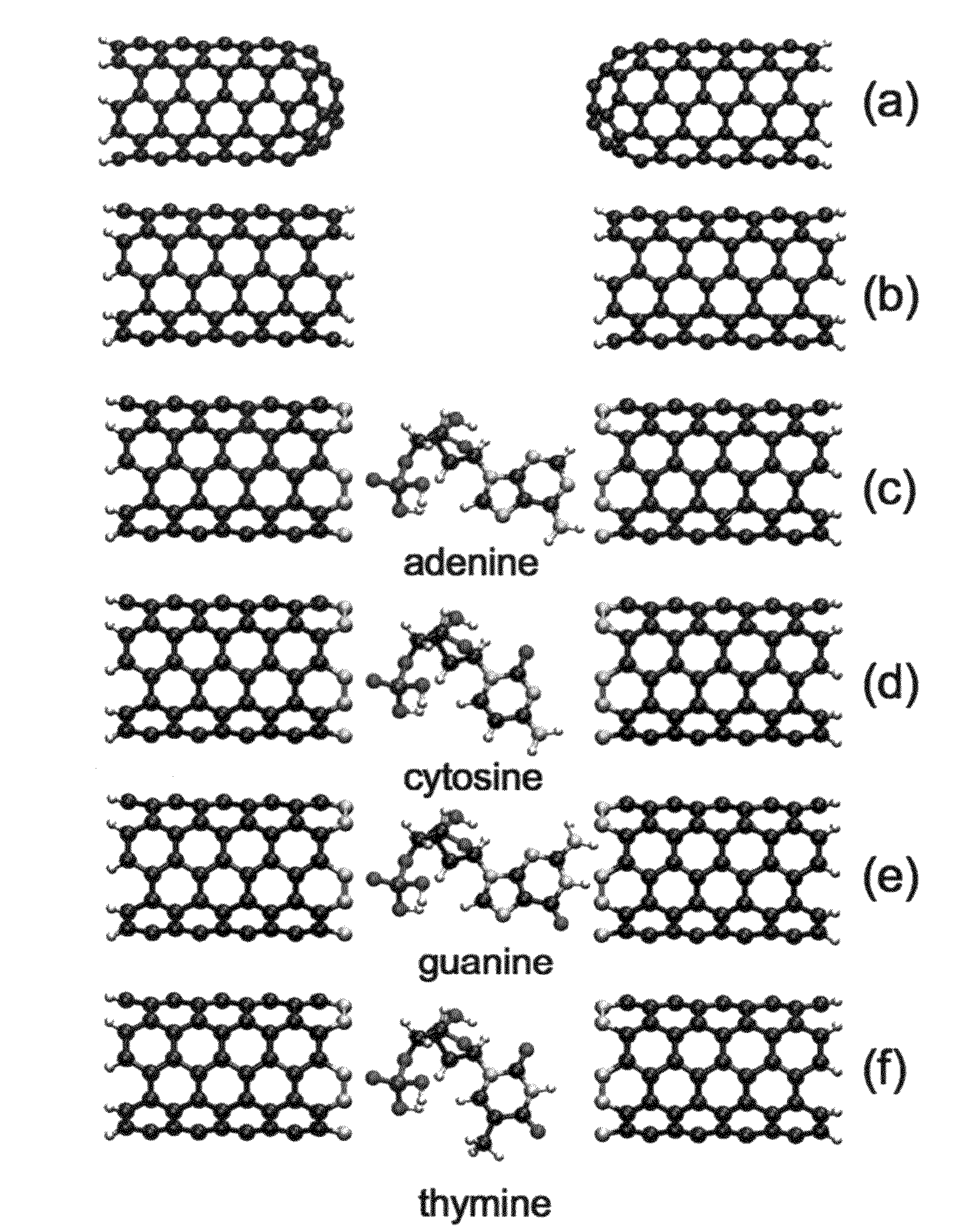 Nanoscopic electrode molecular probes