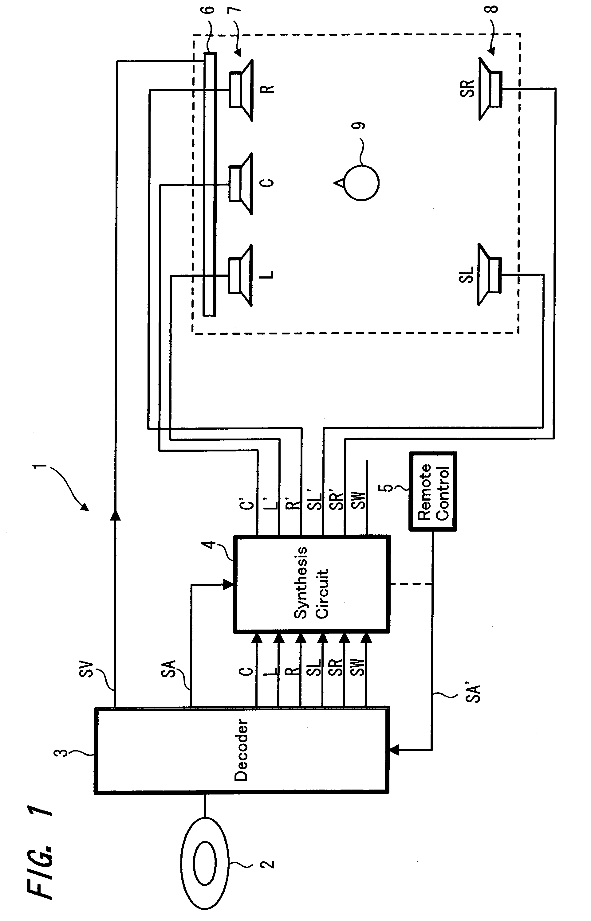 Virtual acoustic image localization processing device, virtual acoustic image localization processing method, and recording media