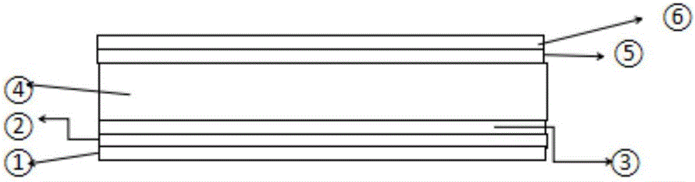 Magnesium oxysulfate board structure and formula and processing technique thereof