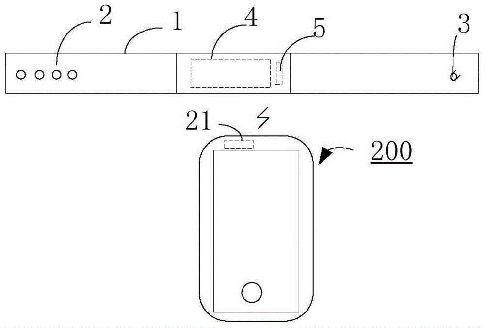 Monitoring device of blood parameters