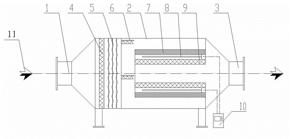 Device for treating organic waste gas by applying photochemical technology