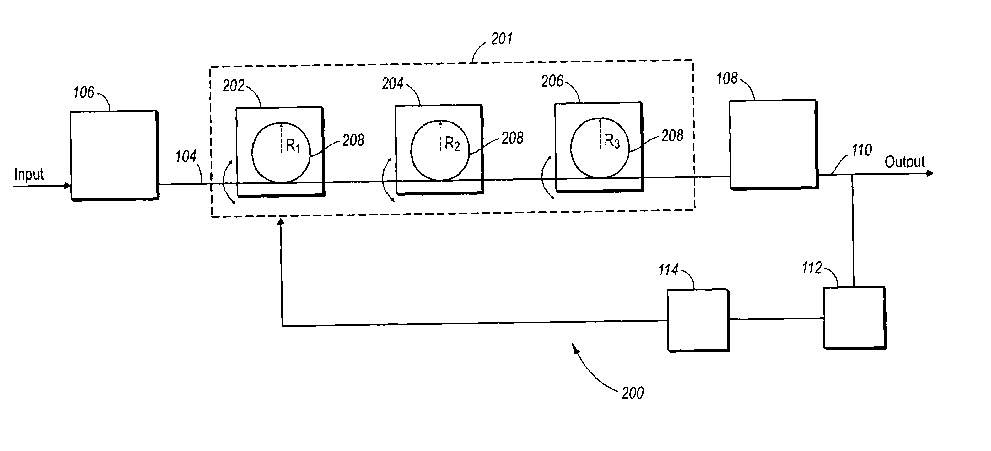 Polarization dependent loss loop