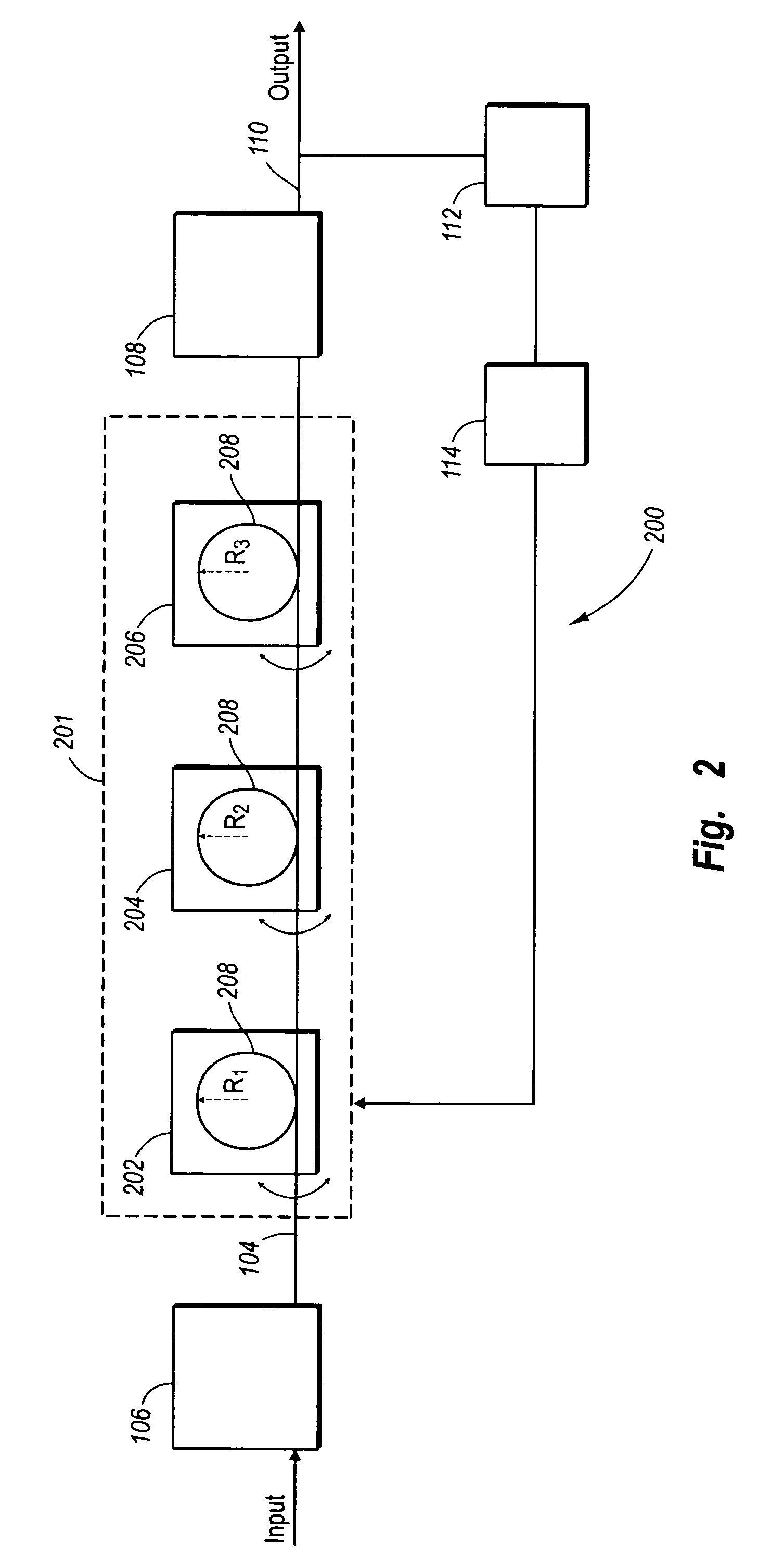 Polarization dependent loss loop