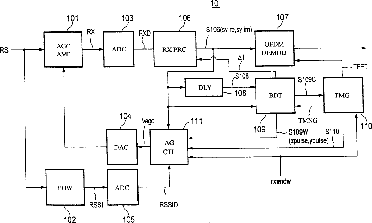 Demodulation timing generation circuit and demodulation apparatus