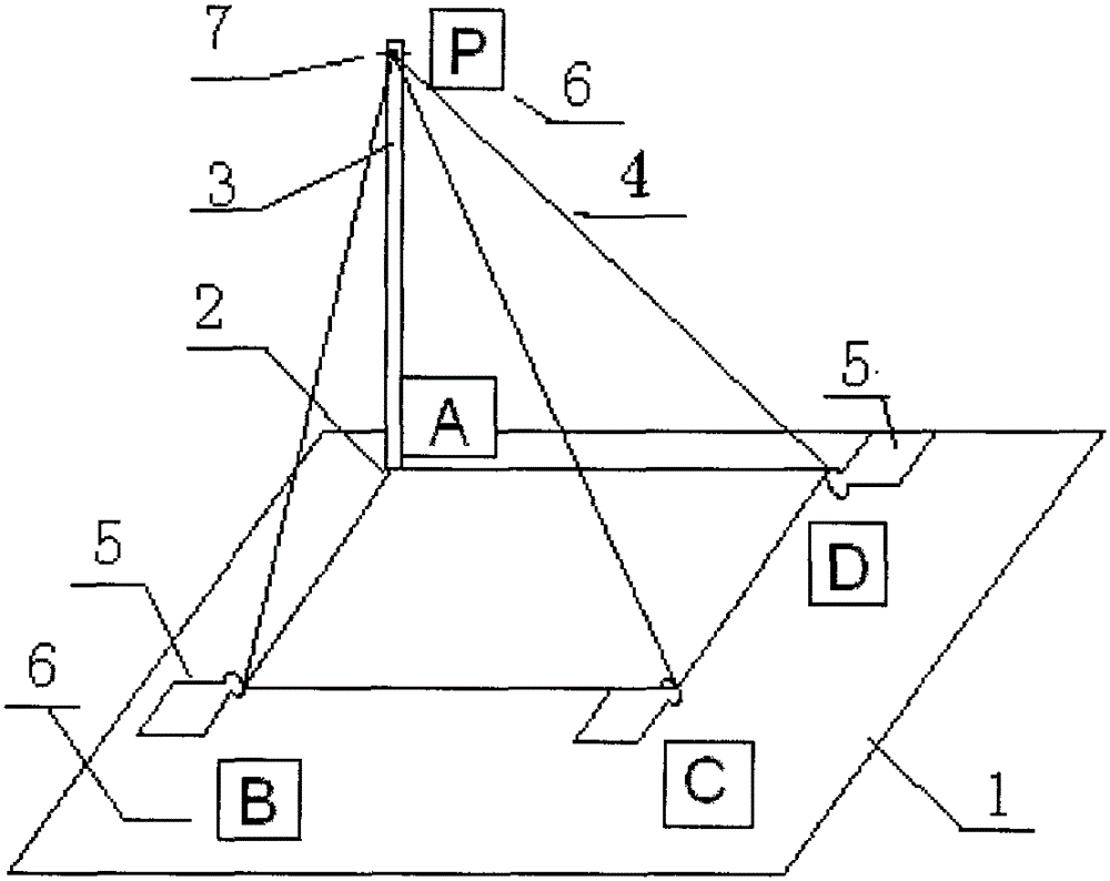 Geometry chessboard