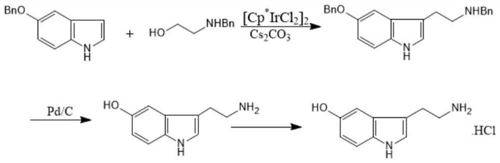 Preparation method of 5-hydroxytryptamine hydrochloride