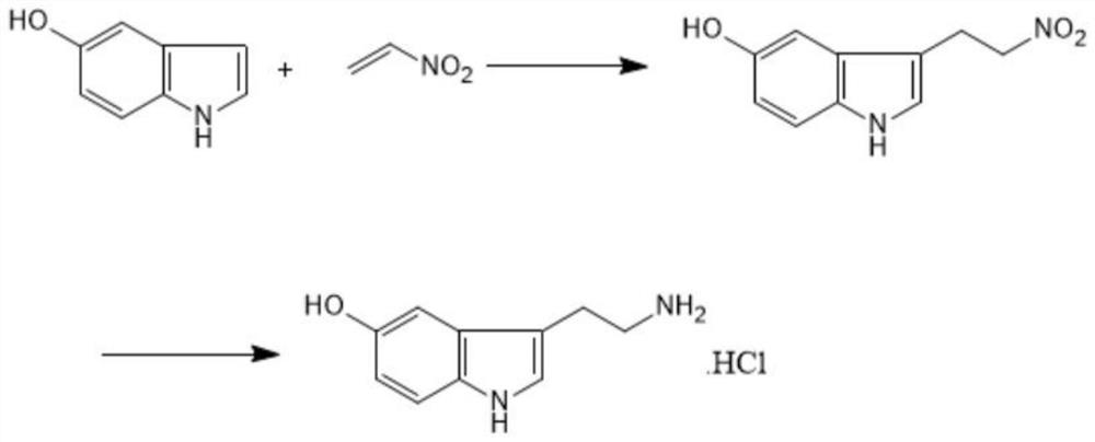 Preparation method of 5-hydroxytryptamine hydrochloride