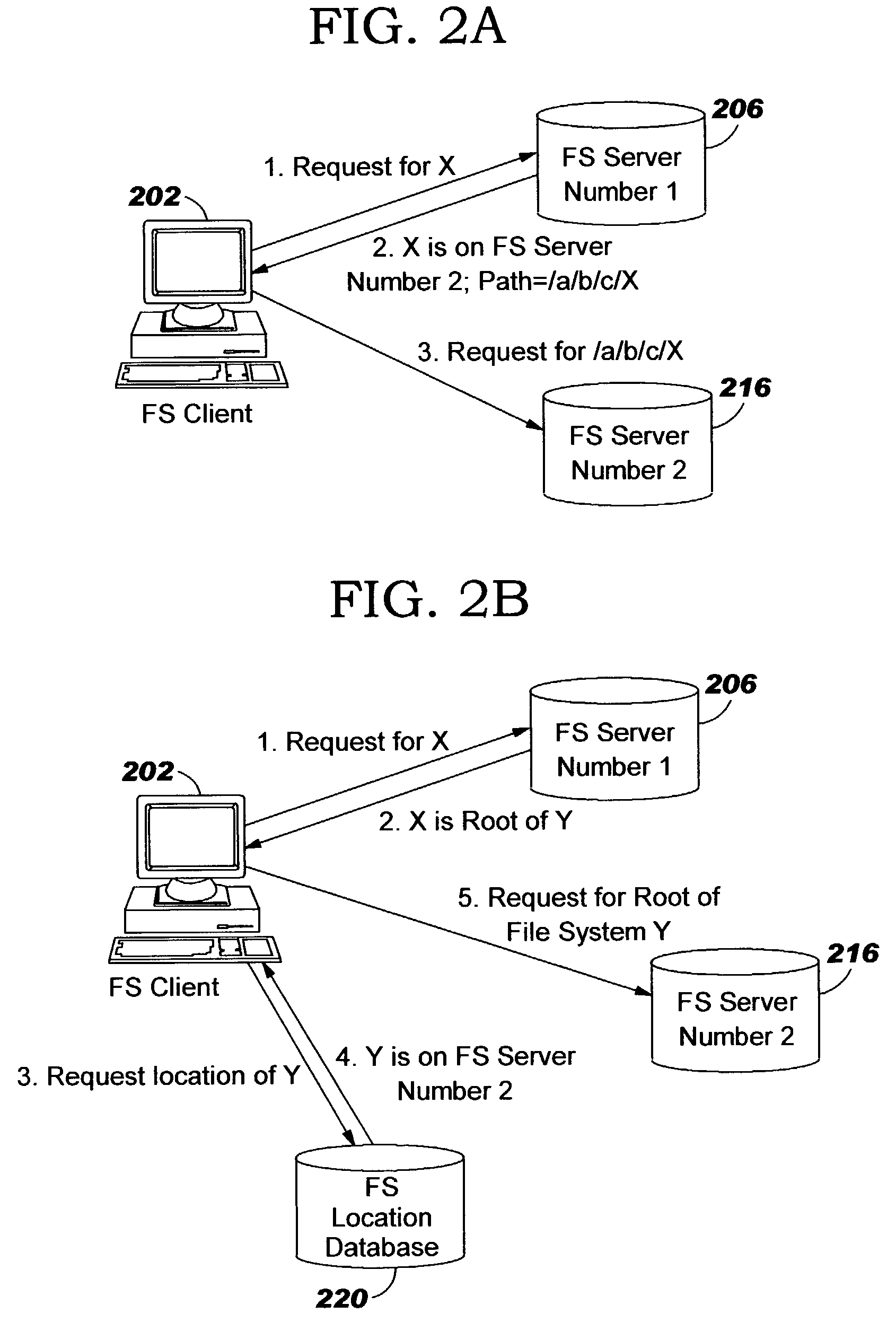 Uniform name space referrals with location independence