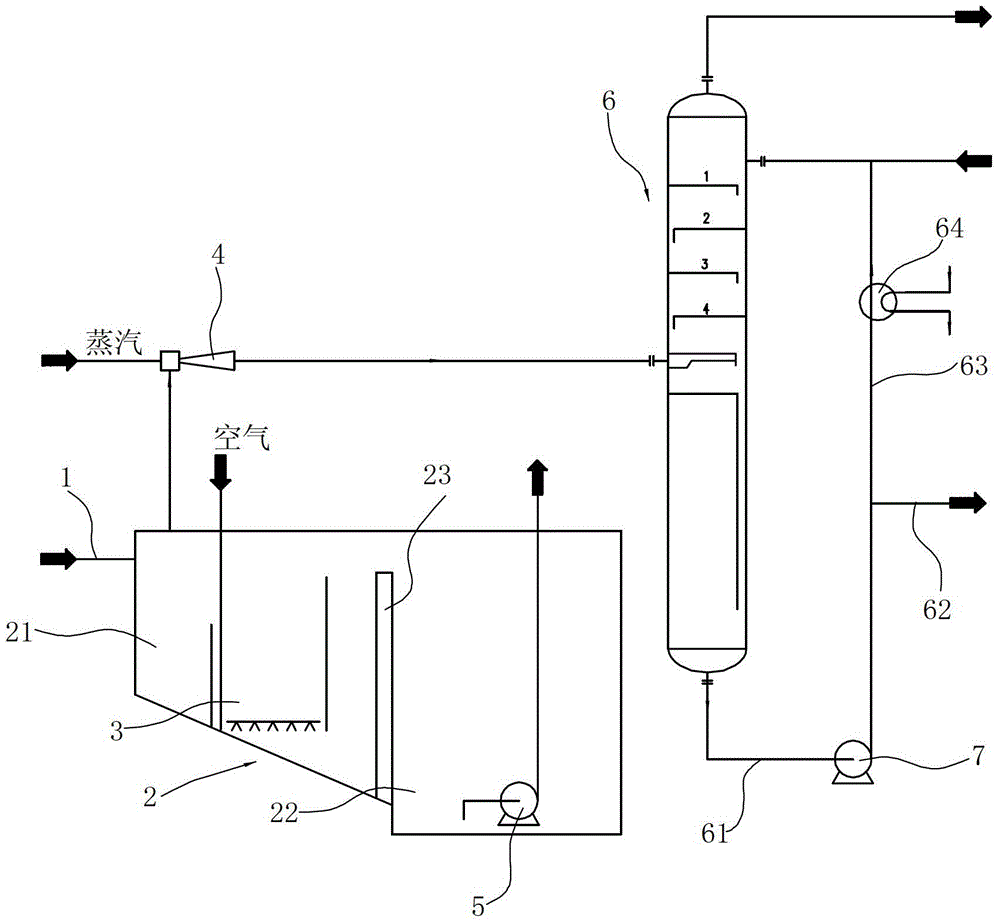 Liquid sulphur degassing device and liquid sulphur degassing method