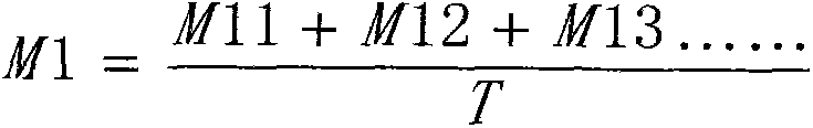 High-stability time base oscillator automatic calibration circuit and method