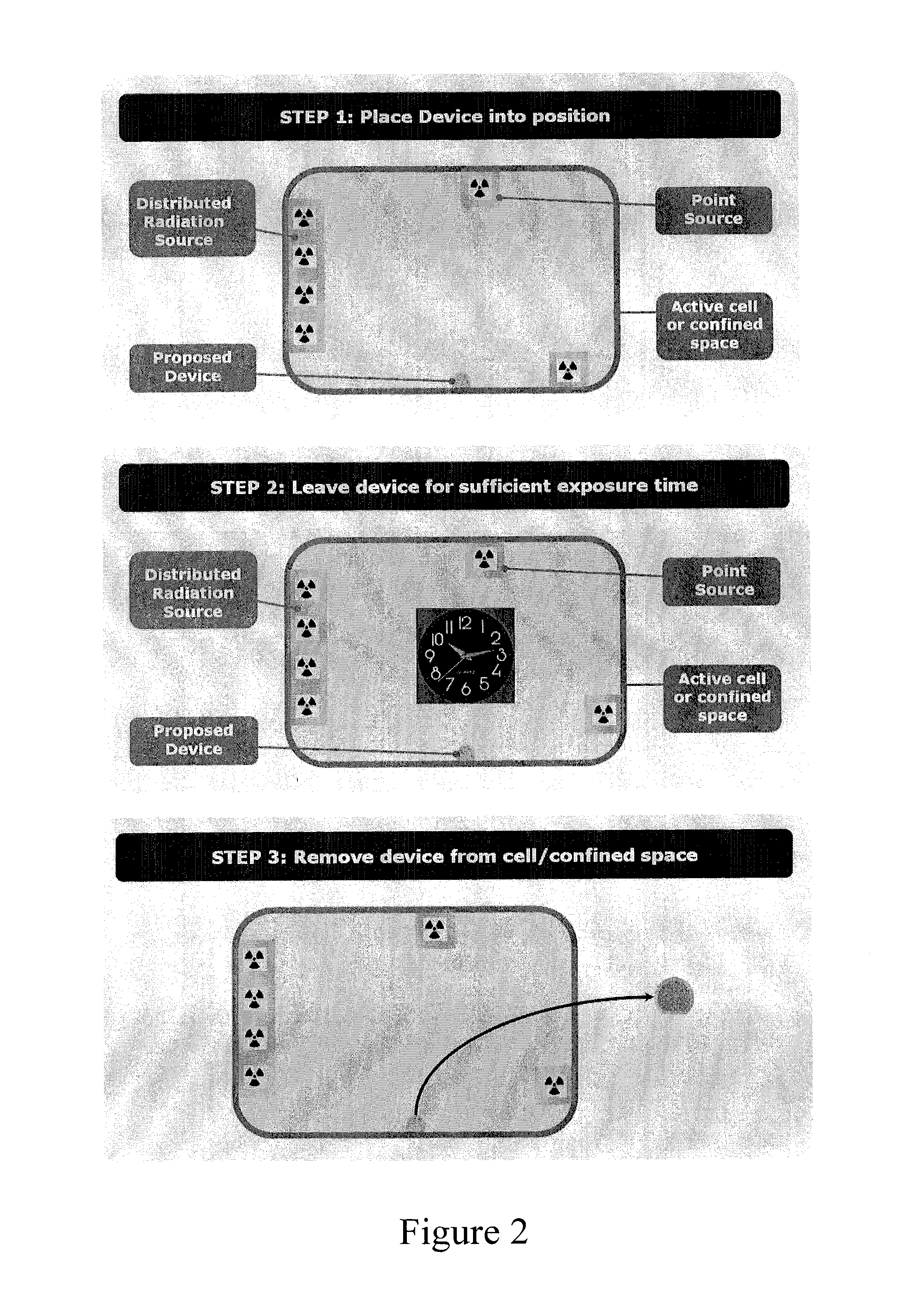 Radiation detector