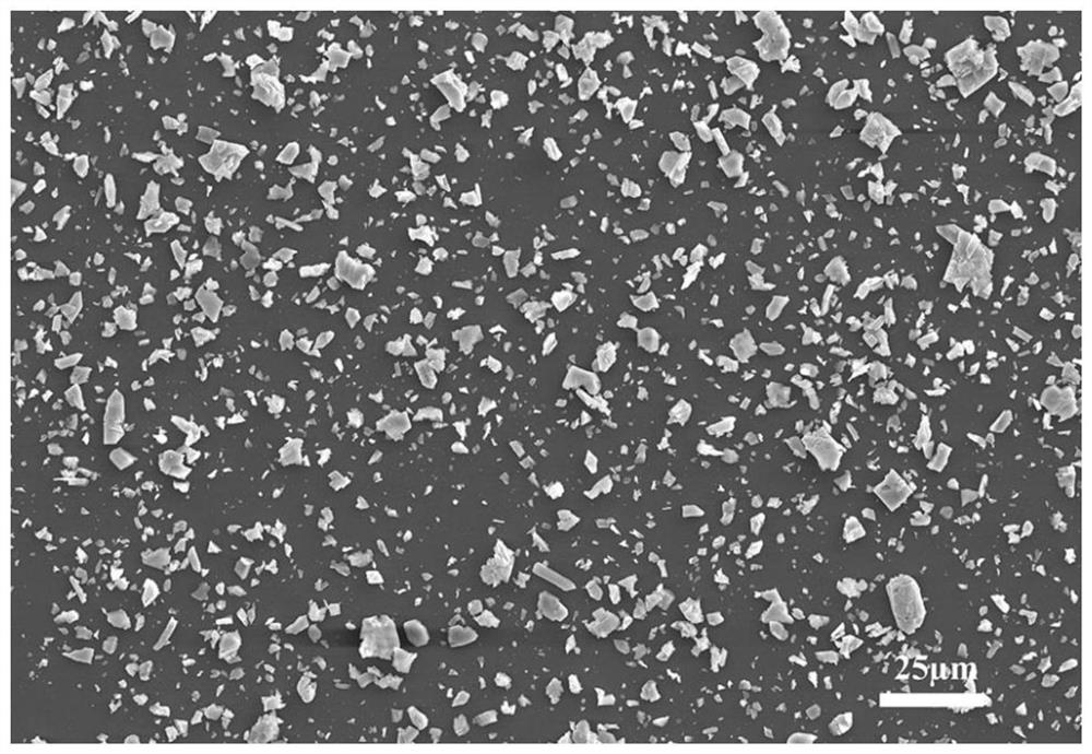 Suspension plasma spraying high-purity Y2O3 erosion-resistant coating and preparation method and application thereof