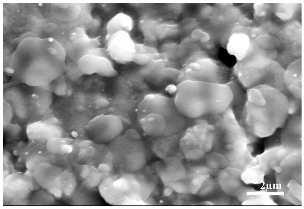 Suspension plasma spraying high-purity Y2O3 erosion-resistant coating and preparation method and application thereof