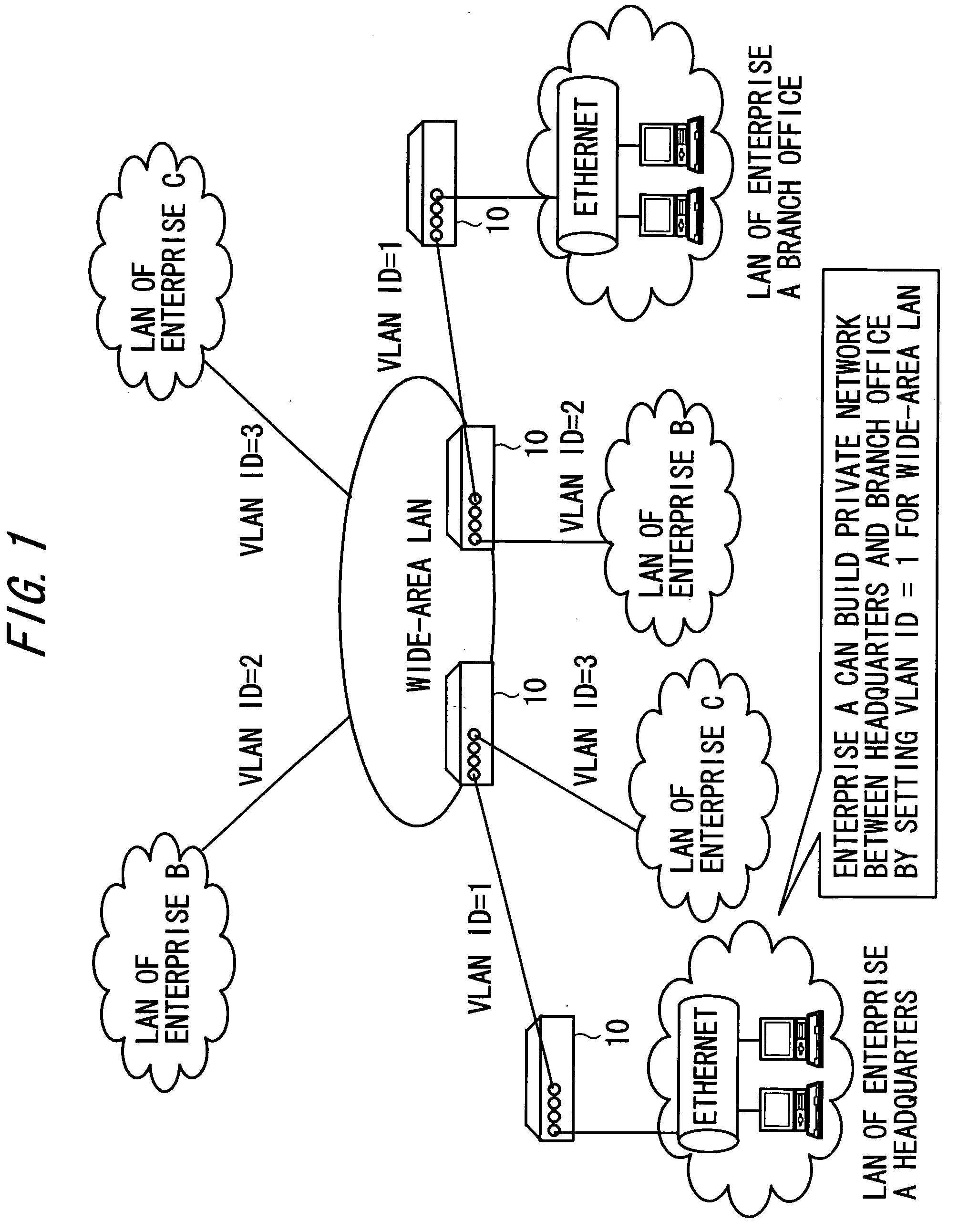 Traffic distribution control device