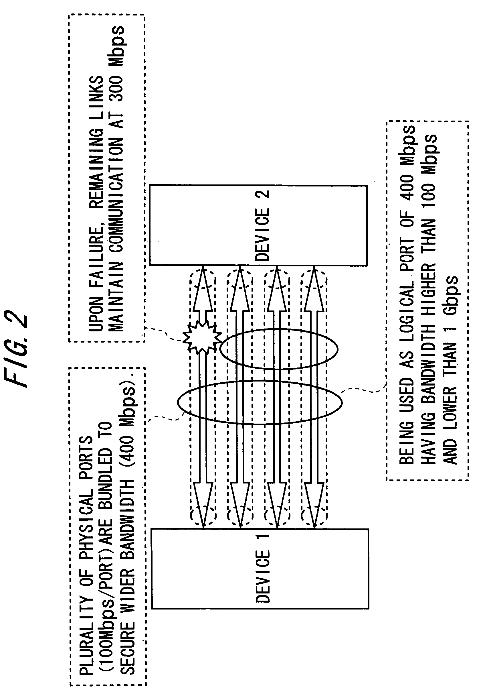 Traffic distribution control device