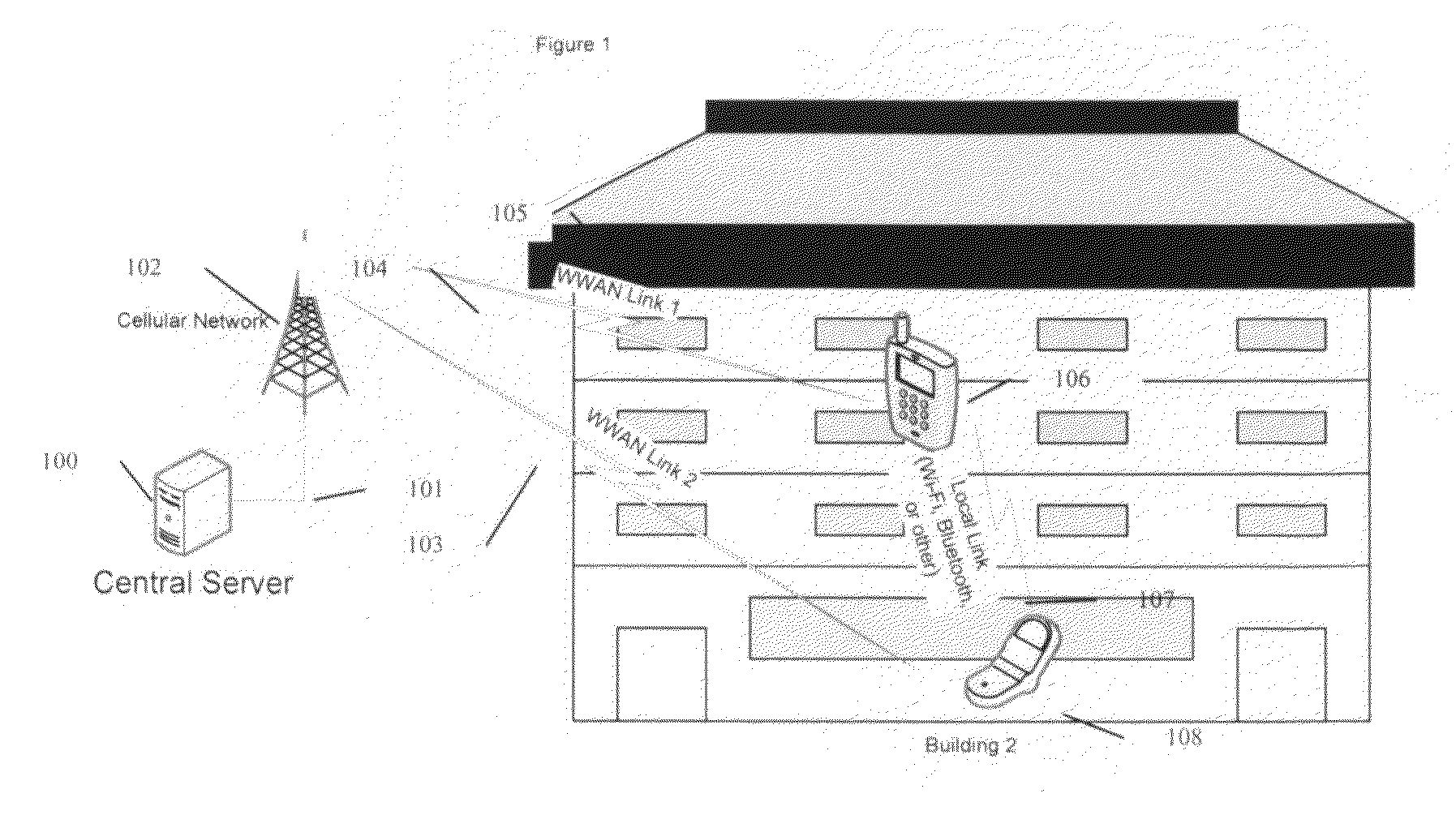 Exchanging identifiers between wireless communication to determine further information to be exchanged or further services to be provided