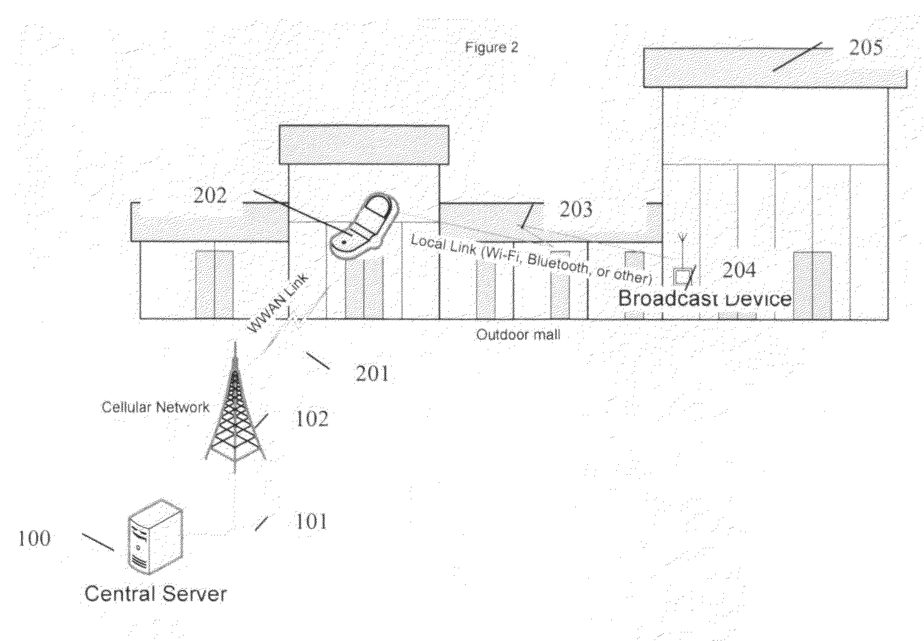 Exchanging identifiers between wireless communication to determine further information to be exchanged or further services to be provided