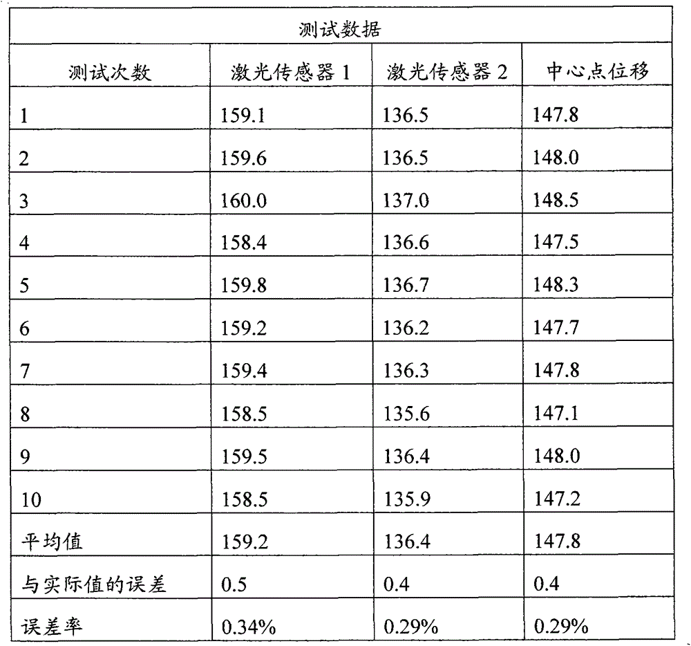 Laser calibration device for falling weight deflectometer