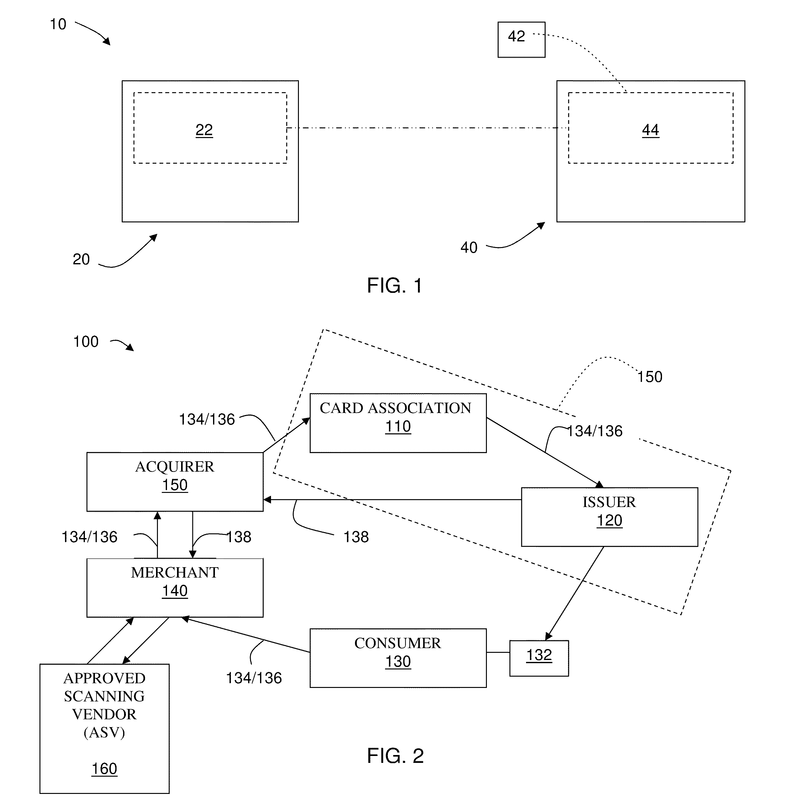 Systems and methods employing intermittent scanning techniques to identify sensitive information in data